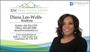 RW Real Estate Group logo